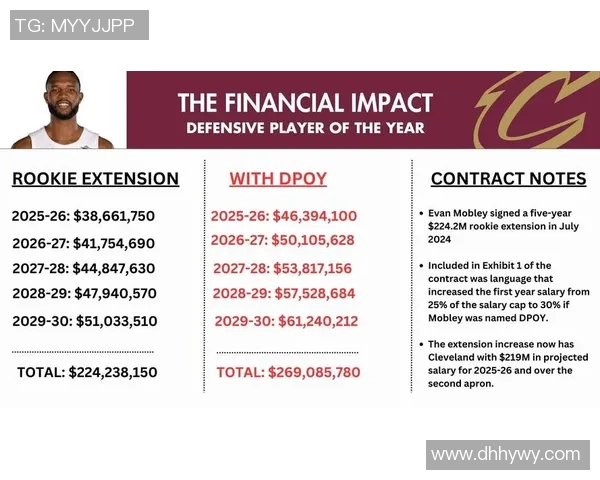 NBA历史最佳防守后卫技术与数据分析